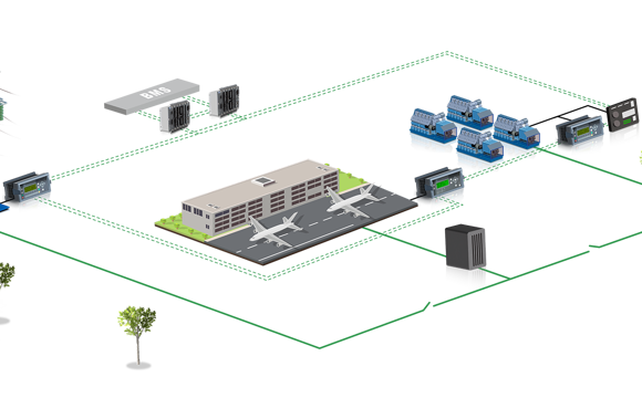 PLC Gateway Airport (1)
