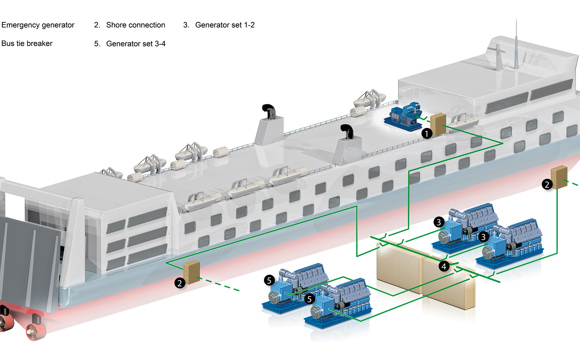 02 Passenger Ships And Ferries