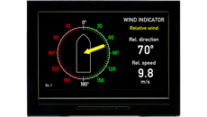 Xdi N Front Relative Wind