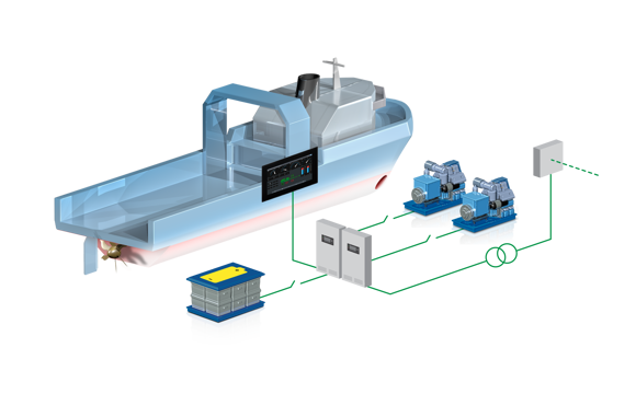 Power And Energy Management With AC Busbar