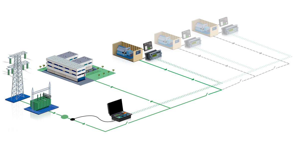 Rental Grid Connected