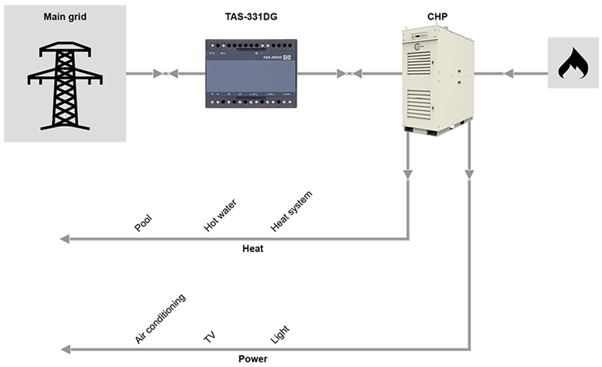 03 Diagram Waterside Case